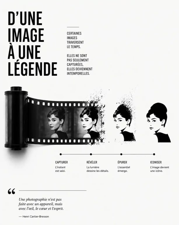 Illustration conceptuelle d'une photographie iconique marquant l'histoire visuelle