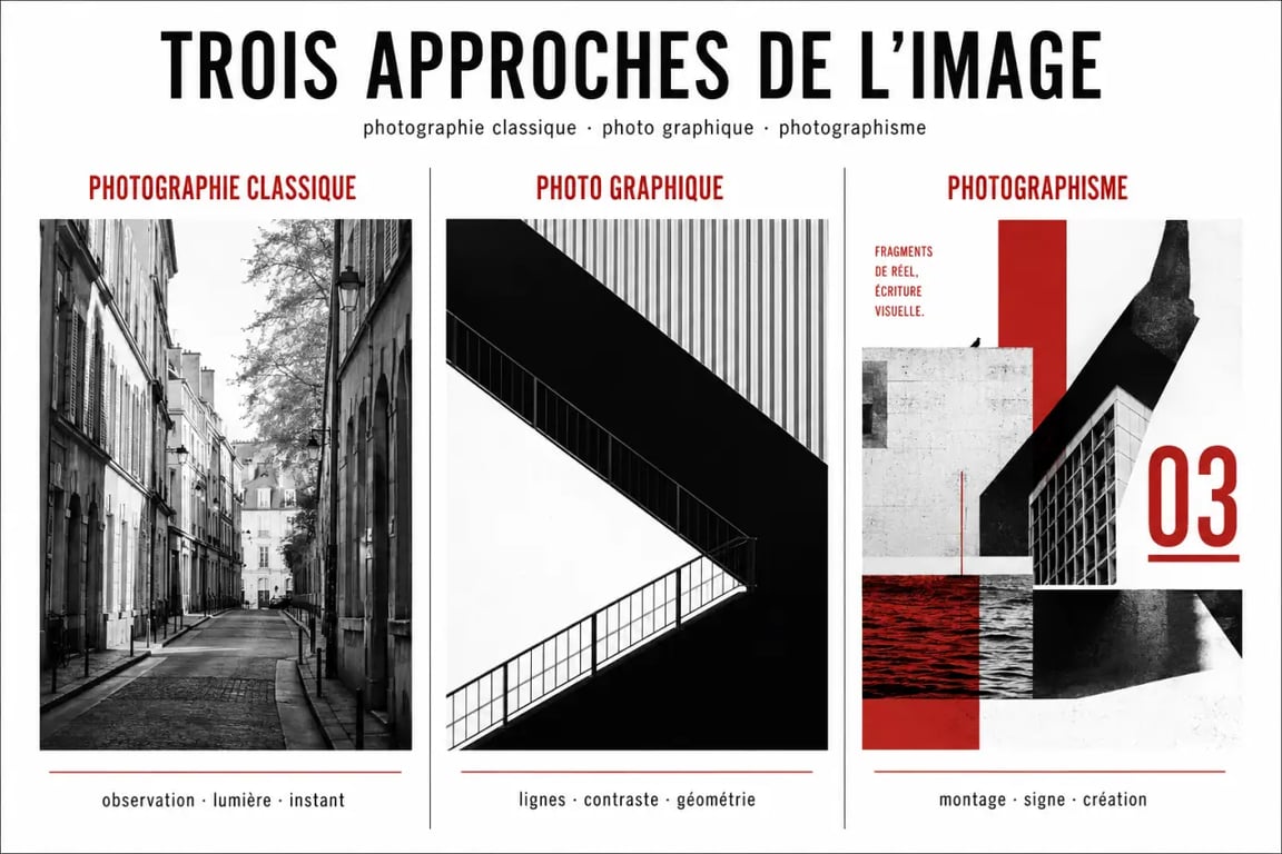 Comparaison entre photo graphique, photographie classique et photographisme
